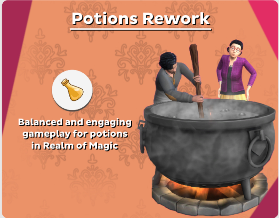 Мод «Изменение зелий Мира магии Potions rework» от Kuttoe